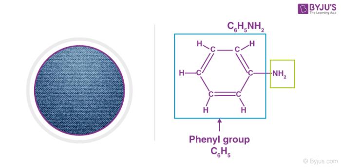 Anilines