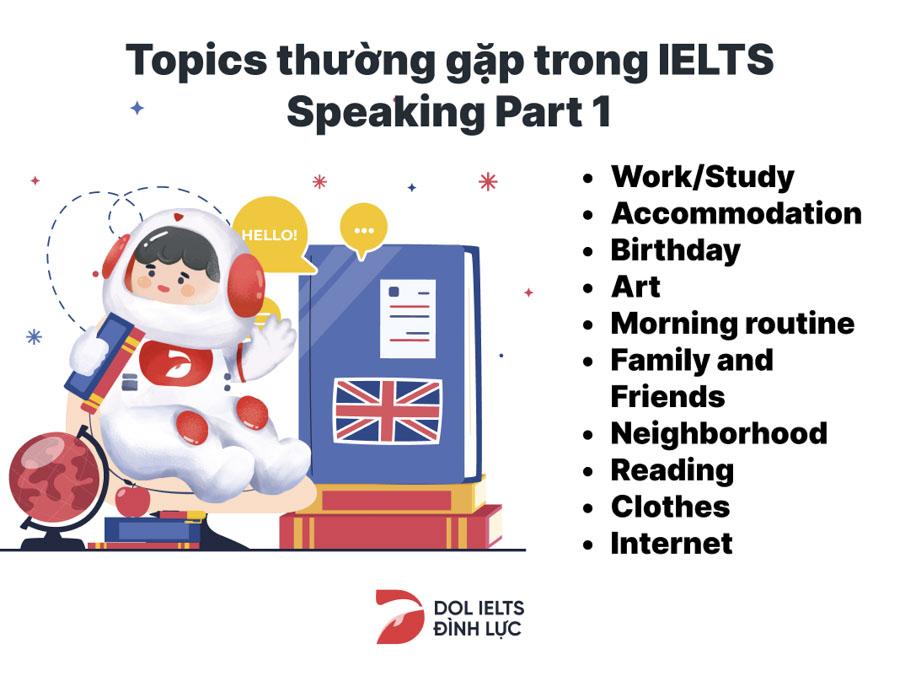 Câu hỏi Speaking IELTS Part 1