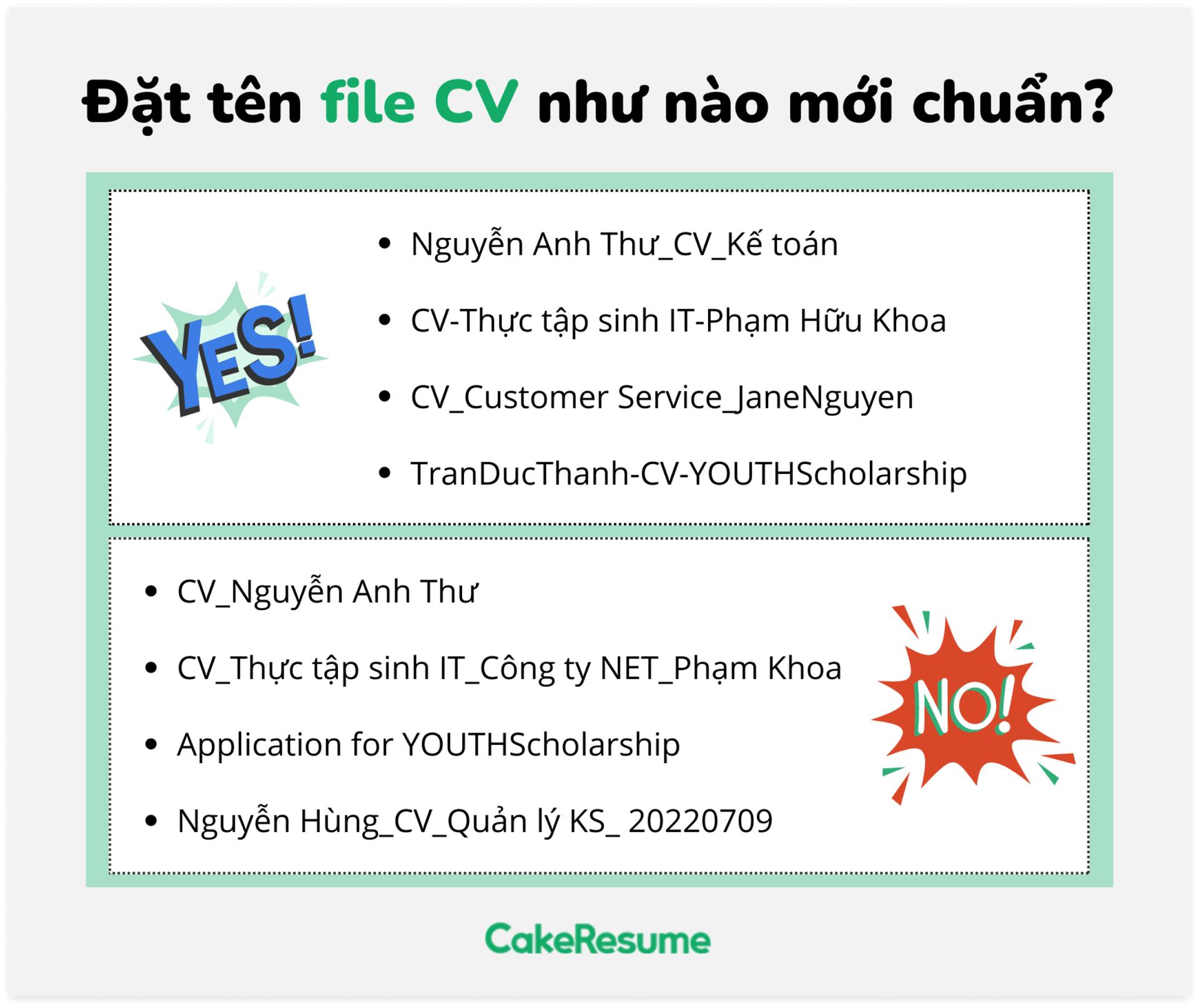 dat-ten-file-cv