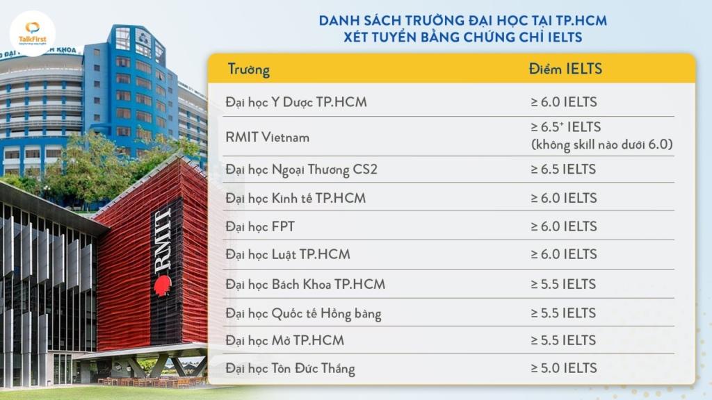 IELTS được sử dụng để xét tuyển vào các trường đại học