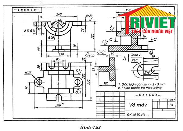 Bản Vẽ Chi Tiết Là Gì?