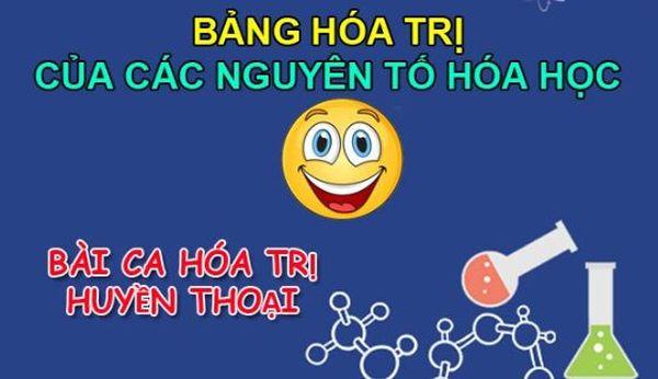 Bảng hóa trị các nguyên tố hóa học cần thiết cho học sinh