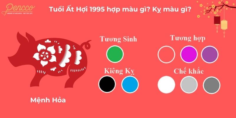 Các màu hợp và kỵ với người tuổi Ất Hợi 1995