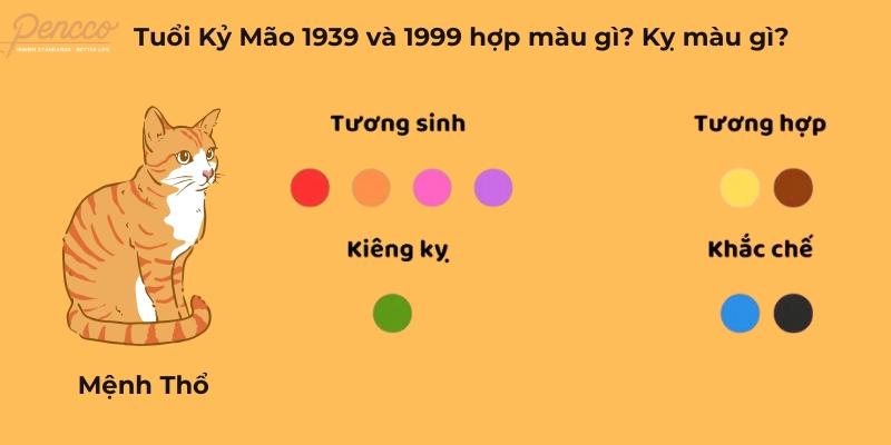 Tuổi Mão hợp màu gì 2025? Màu sơn nhà tuổi Mão mang lại tài lộc