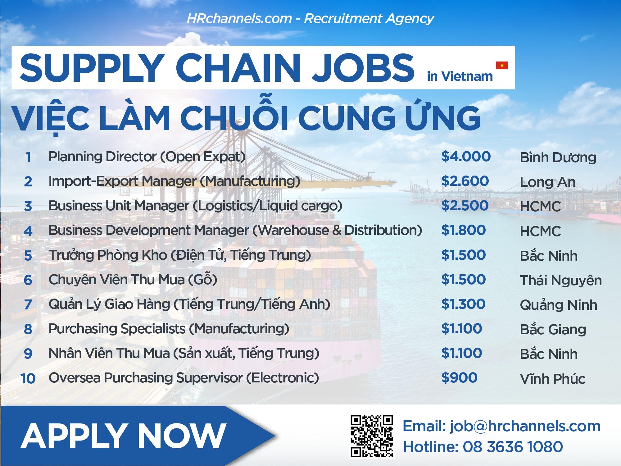 Tuyển dụng nhân sự cấp cao