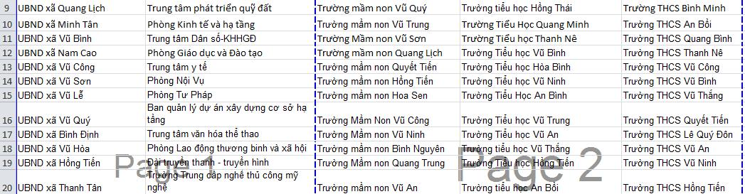 Cách xóa bỏ chữ Page 1, Page 2 trong Excel khi in