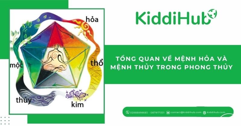 Chồng mệnh hỏa vợ mệnh thủy có hợp nhau không?