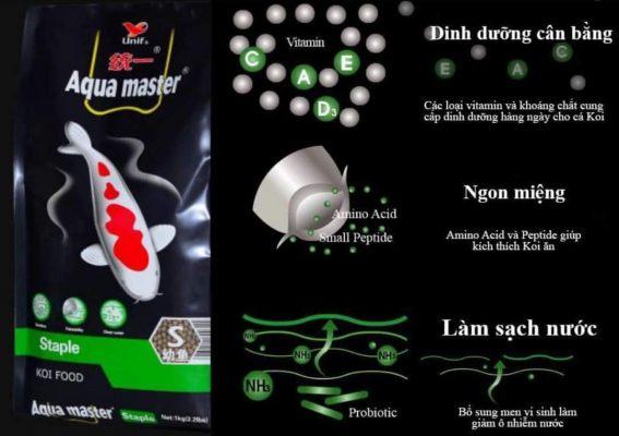 thức ăn cá koi Aqua Master 