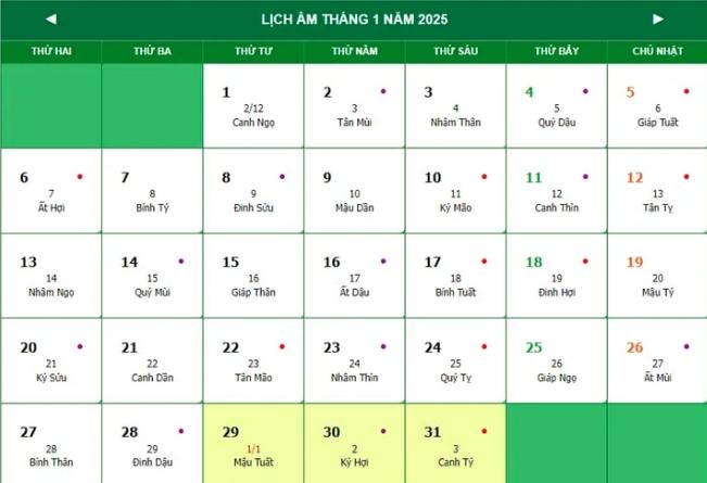 Vì sao 8 năm từ 2025 đến 2032 sẽ không có ngày 30 Tết âm lịch?