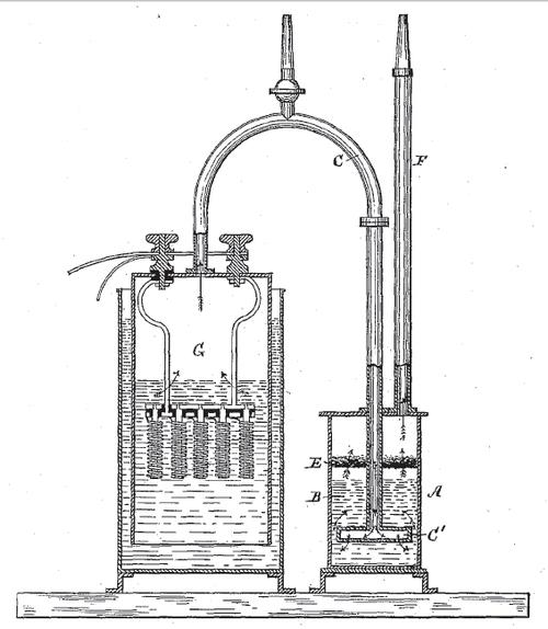 Oxyhydrogen