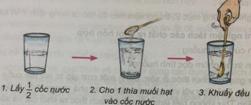 bai-40-dung-dich-1