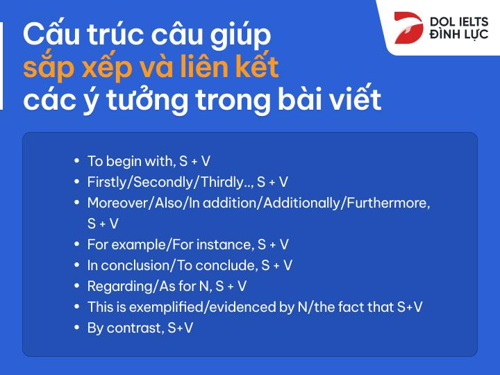 Cấu trúc câu sắp xếp và liên kết ý tưởng trong writing task 2