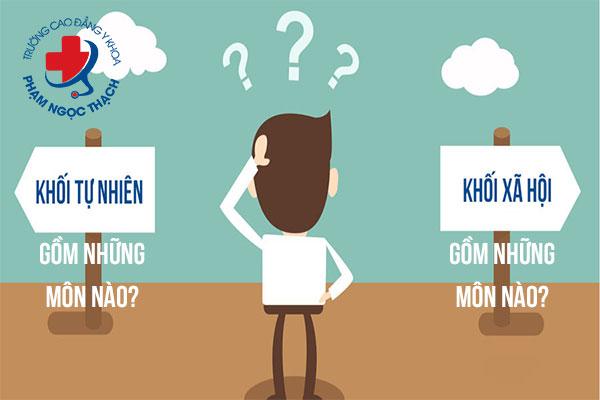Khối tự nhiên và khối xã hội gồm những môn nào?
