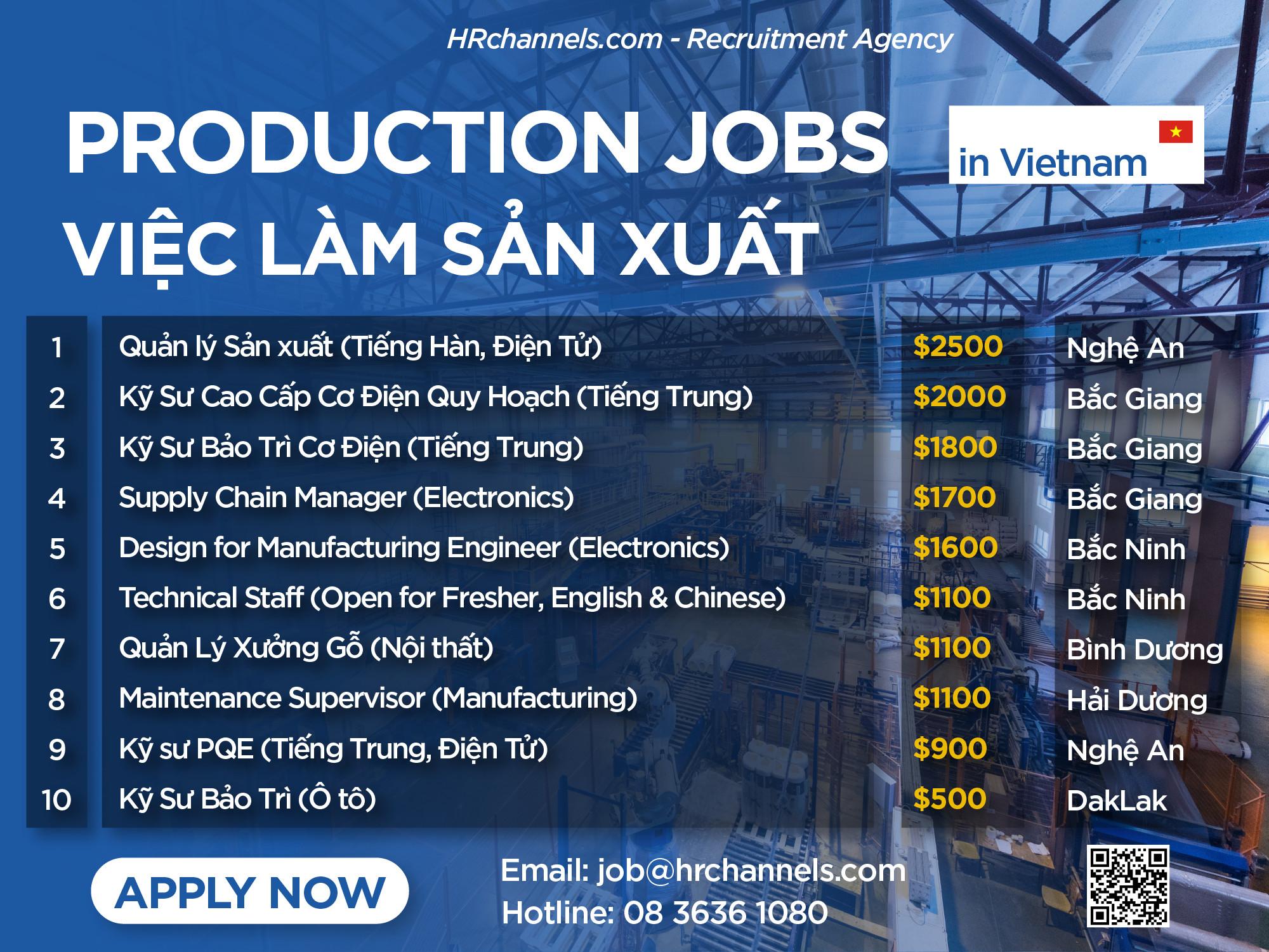 tuyên dụng kỹ thuật sản xuất