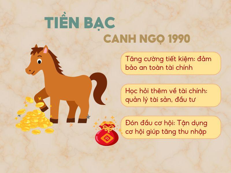 Nam mạng Canh Ngọ 1990 cần có chiến lược quản lý tốt để đảm bảo tài chính trong năm 2025